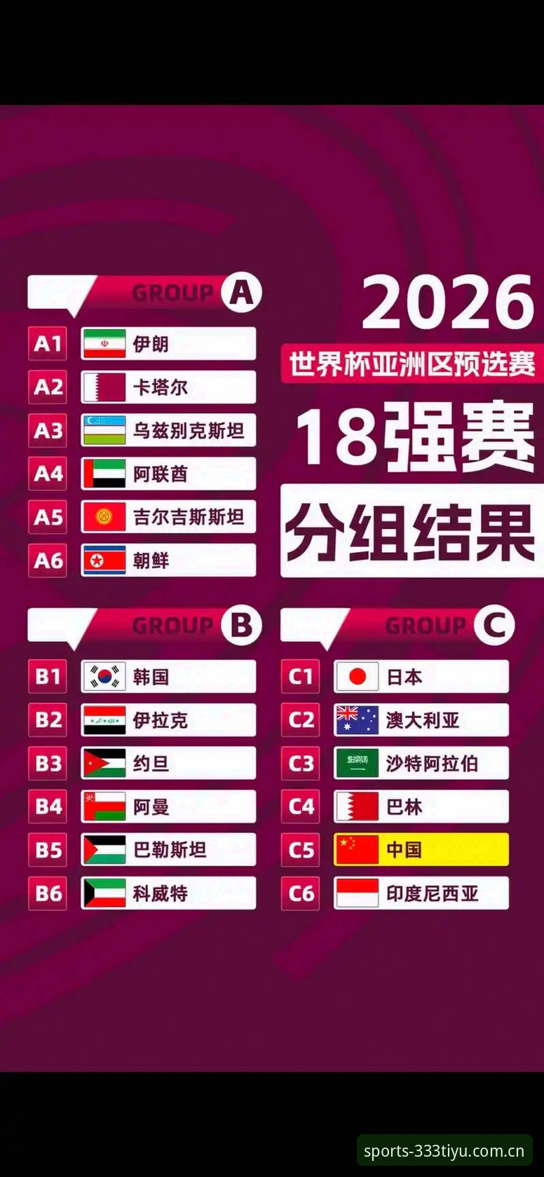 体育最新版本 U17世界杯抽签结果深度评测:中国足球青训新机遇与挑战