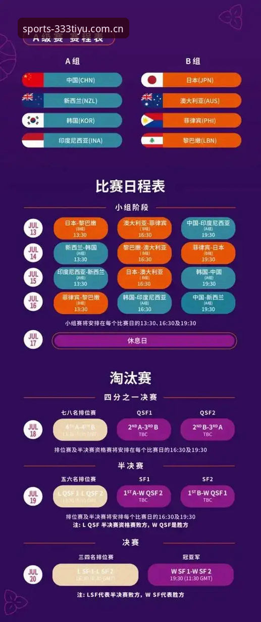 体育注册流程技术评测：2025年333体育官网入口最新动态